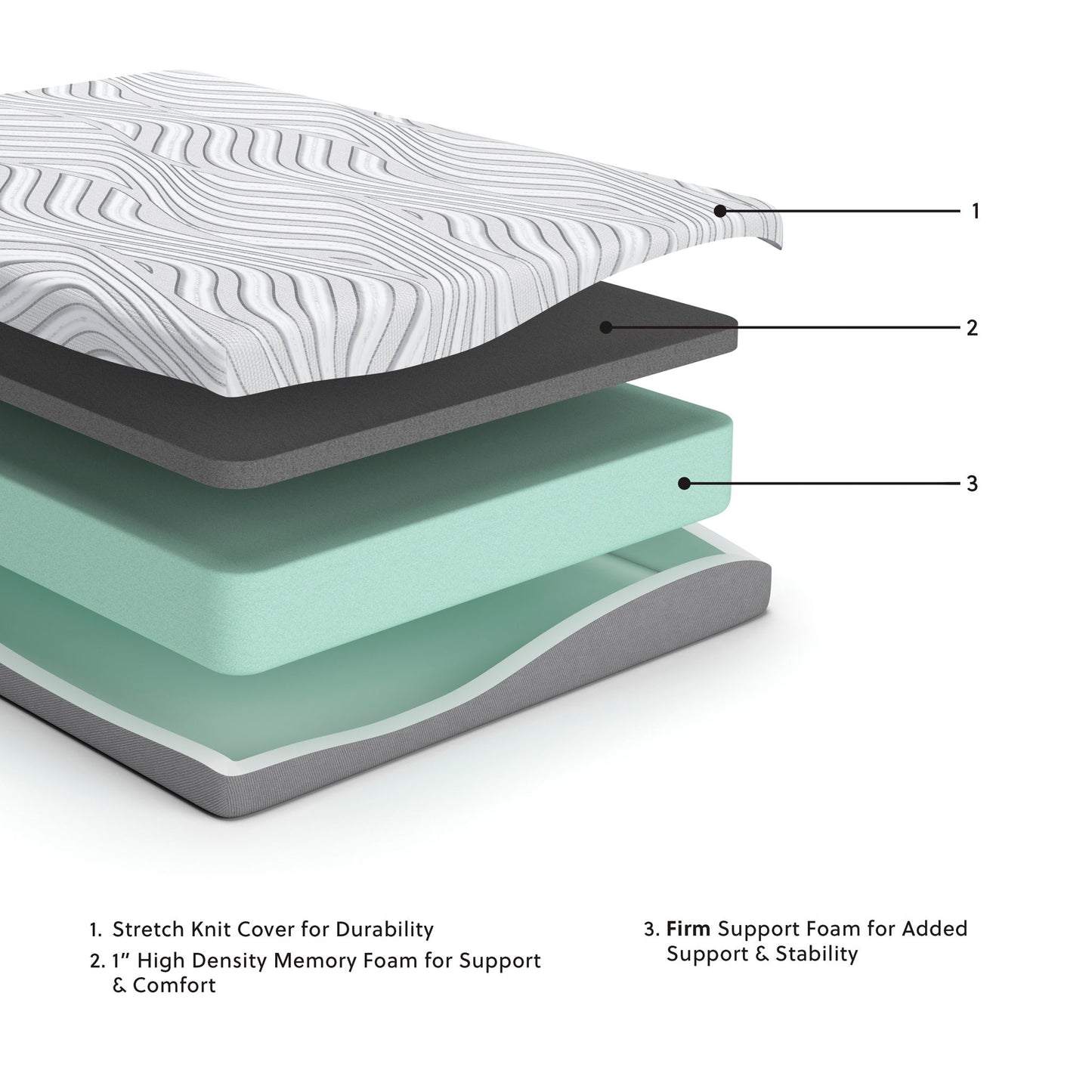 8 Inch Memory Foam - Rv King Mattress - White